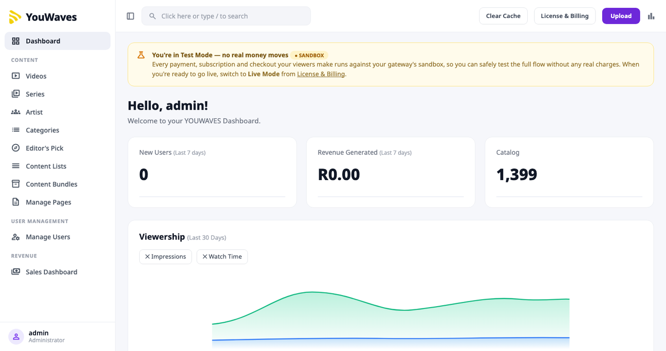 Youwaves Admin Backend
